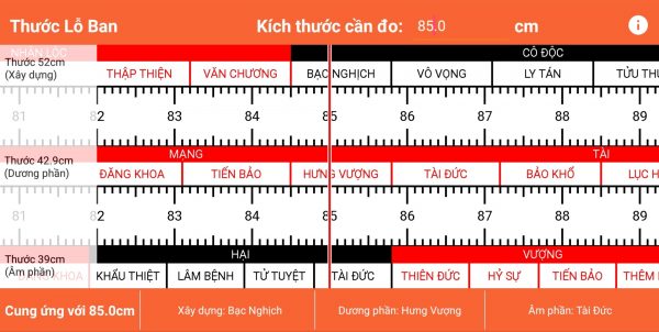 Cách xem thước Lỗ Ban trong phong thủy 